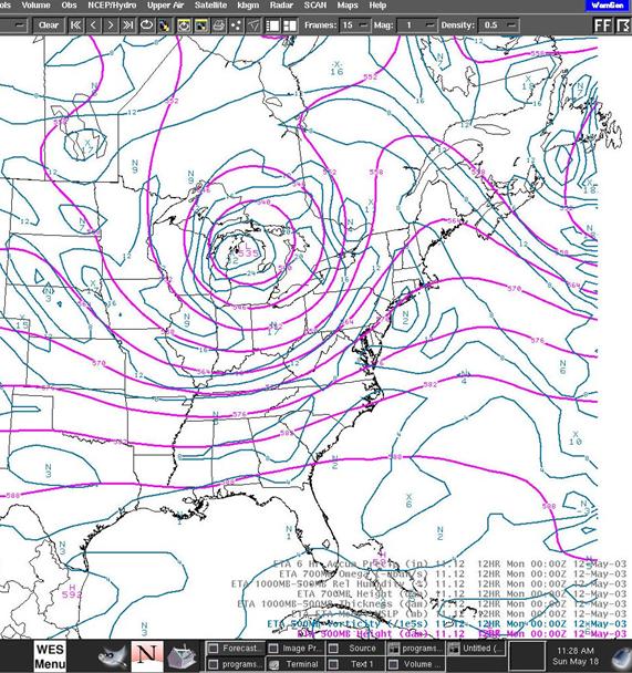 500 mb heights
