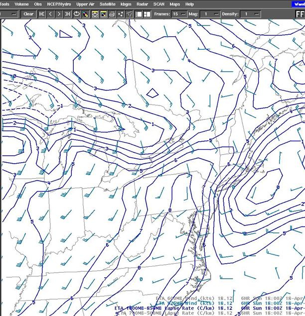 lapse rate and wind