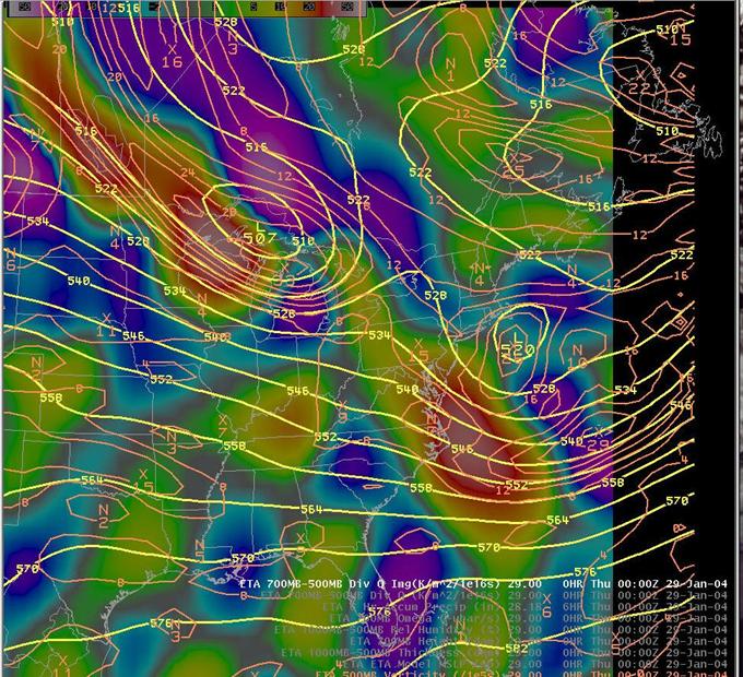 500 mb heights, vort and 500-700 div Q