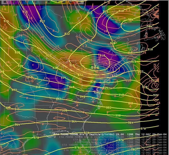 500 mb heights, vort and 500-700 div Q