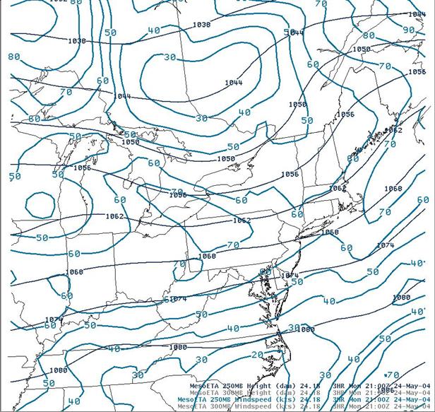 250 mb heights and wind