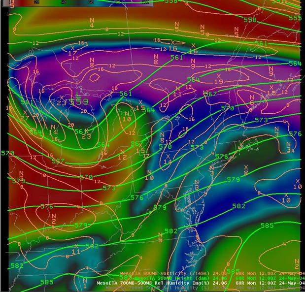 forecast 500 mb hts and rh