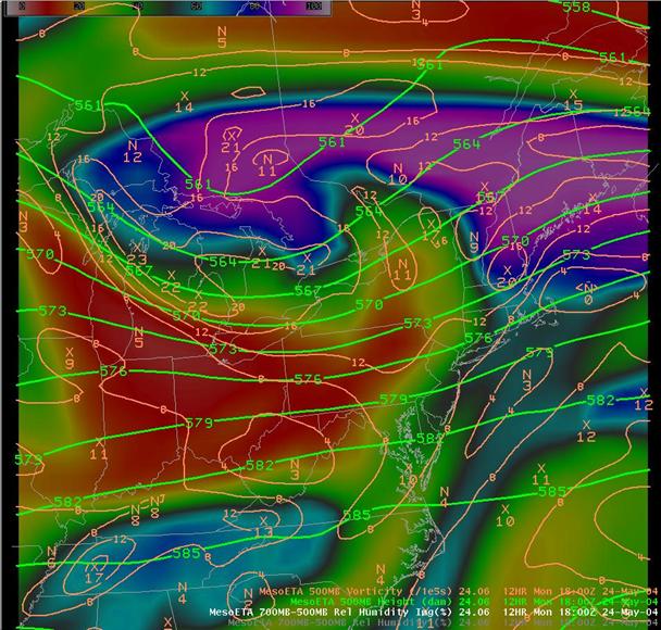 forecast 500 mb heights and rh
