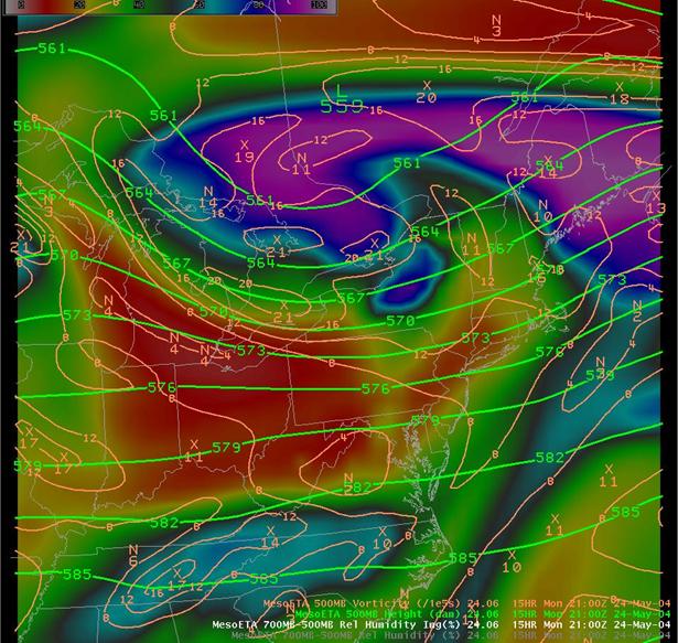 500 mb heights and rh