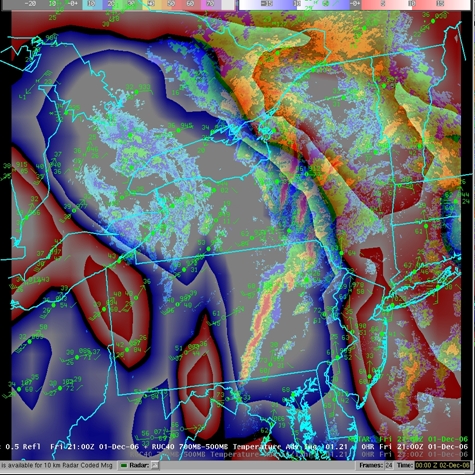 temperature advection