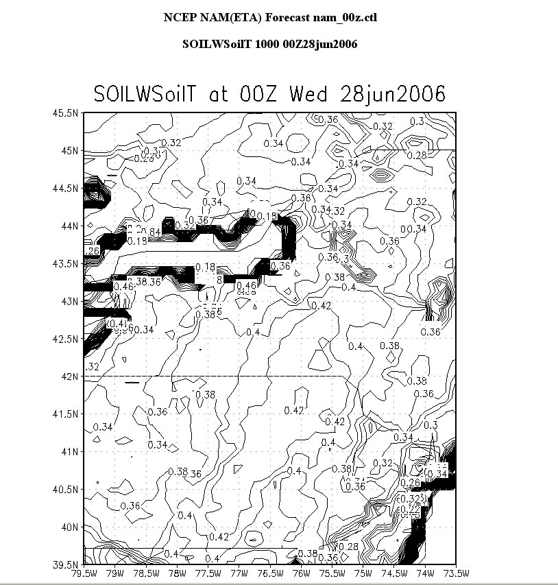 0-10 cm soil moisture 00z June 28, 2006