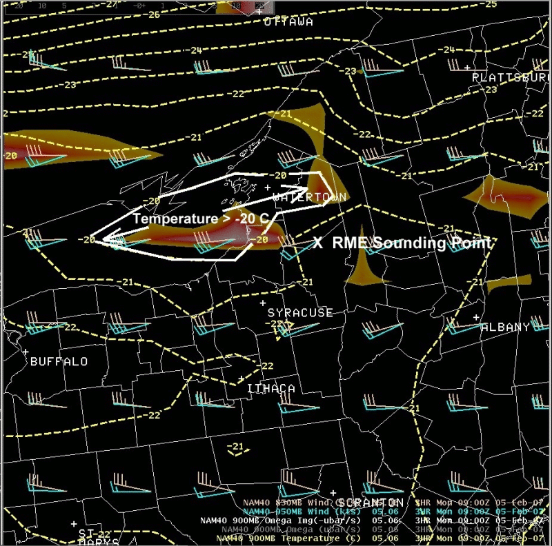 900 mb temperature, omega. 950 and 850 mb wind.  Valid 2/5 09z.