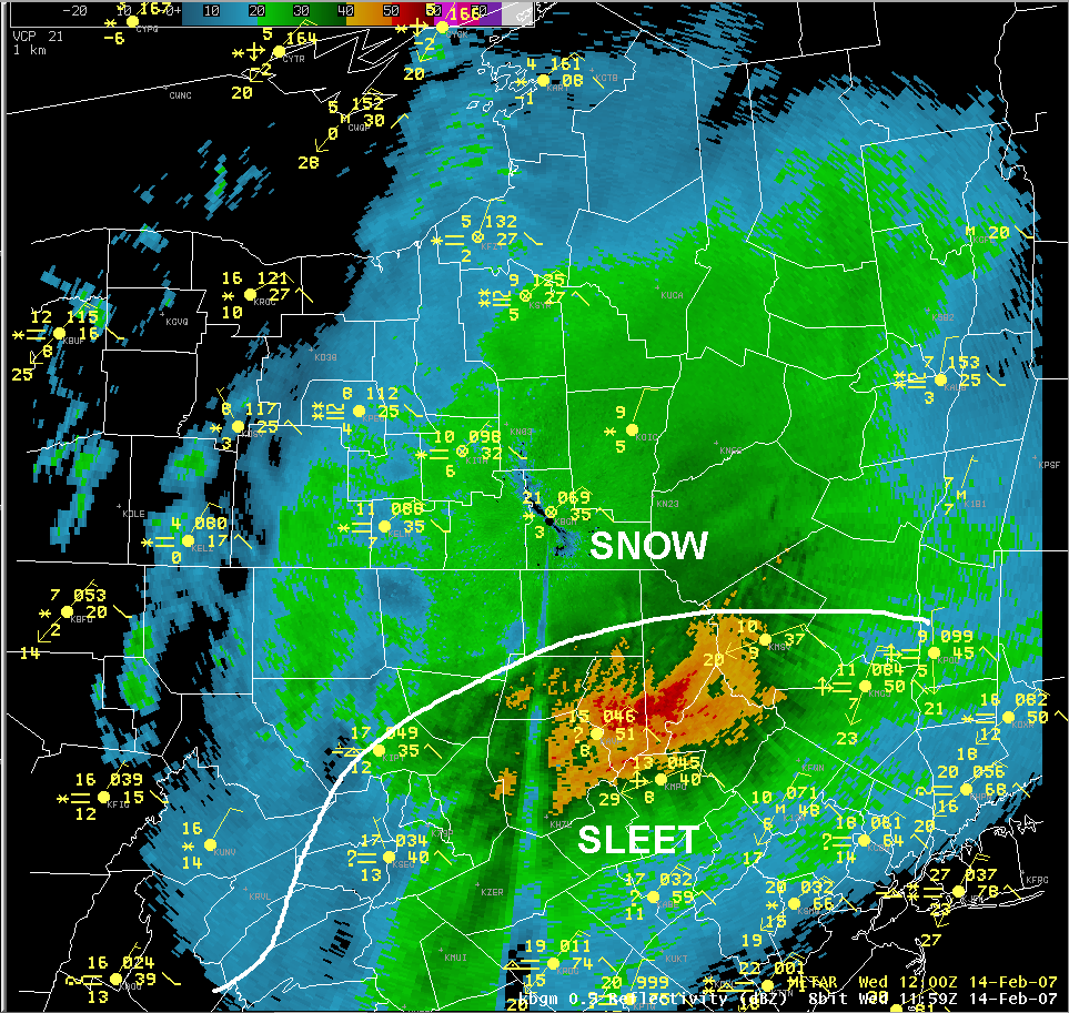 radar data