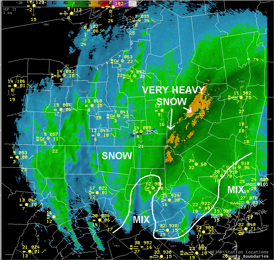 radar data