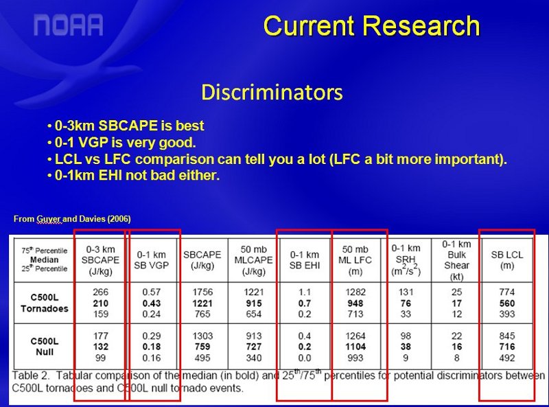 slide 24