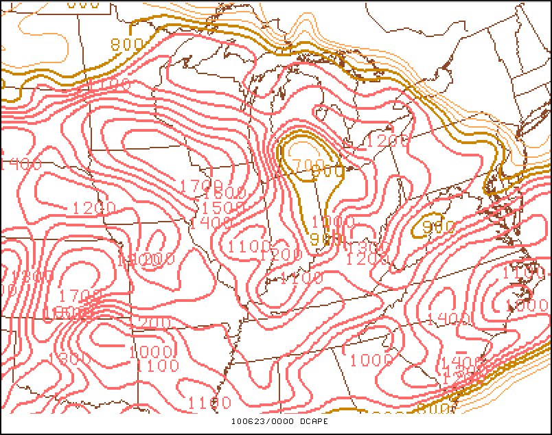 slide 9