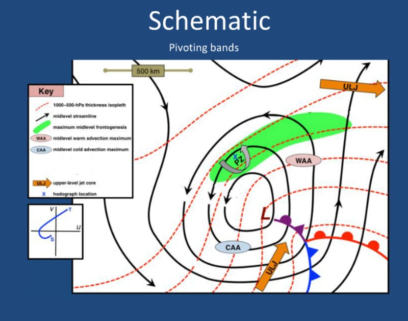 slide 49